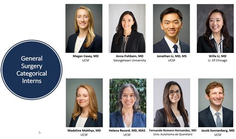 ucsf surgery residents